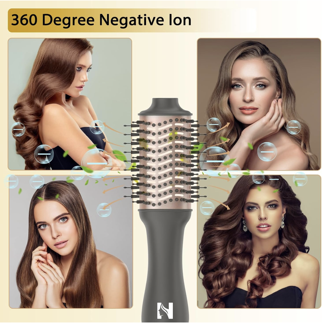 Niceybay Hair Dryer Brush with Display Screen, Anti-Frizz