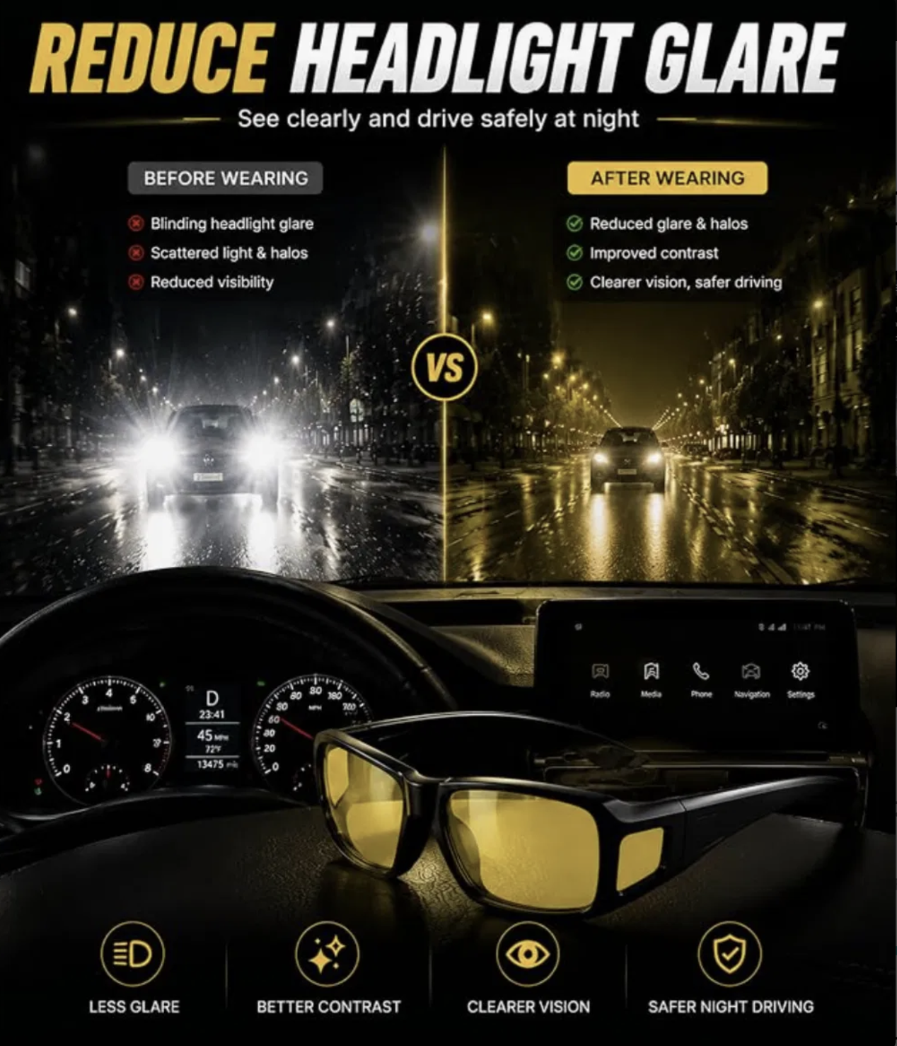 Polarized Night Driving Glasses, Fit Over Glasses for Men & Women