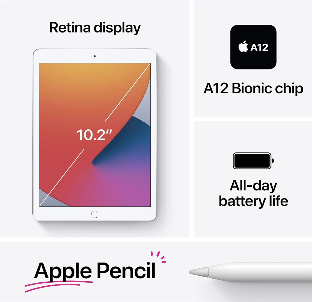 Apple iPad (10.2-inch, Wi-Fi, 32GB) — Gold, 8th Generation (Renewed)